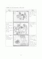 [브랜드마케팅]기아자동차 `모닝' 광고분석 및 크리에이티브 전략 수립(A+리포트) 20페이지