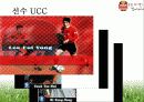 K리그 FC 서울 홍보 마케팅 전략  55페이지