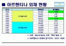 아르헨티나 지역 연구 13페이지