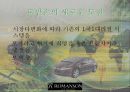 로만손의 중동시장진출 성공사례분석 11페이지