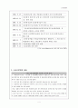 고용보험법 4페이지