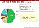 영화 온라인 마케팅이 관객동원에 미치는 영향 연구 19페이지