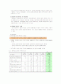 다문화가족 13페이지