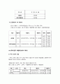 품목을 정해 원가에 비해 가격은 적절한가와 개선여부에 관한 조사 7페이지