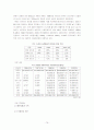 해외직접투자의 정의, 유형, 동기, 장단점 및 사례조사 79페이지