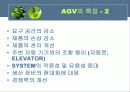 AGV무인 반송차(공장자동화) 6페이지