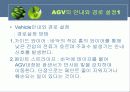 AGV무인 반송차(공장자동화) 19페이지