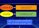 Bandura의 사회학습이론 3페이지
