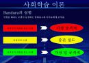 Bandura의 사회학습이론 7페이지