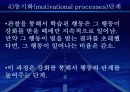 Bandura의 사회학습이론 15페이지