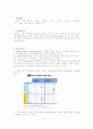  20대를 타겟으로 한 Premium jean Launching을 위한 마케팅 조사 기획서 4페이지