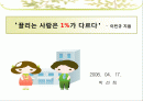 끌리는 사람은 1%가 다르다 - 파워포인트 (소개문) 1페이지