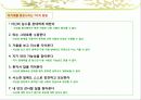 끌리는 사람은 1%가 다르다 - 파워포인트 (소개문) 9페이지