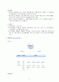 [시장조사론]2007 인터넷쇼핑몰 시장분석 8페이지