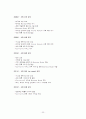 [벤처창업론]고객맞춤형 룸 인테리어 사업계획서 23페이지
