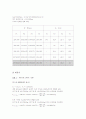 냉동기 성능계수 실험 10페이지