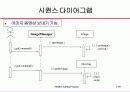 객체지향 UML 모바일 문제기술서 50페이지