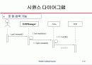 객체지향 UML 모바일 문제기술서 52페이지