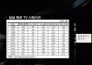 독일영상문화 PPT 자료 입니다. 20페이지