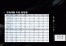 독일영상문화 PPT 자료 입니다. 21페이지