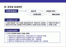 상속세와 증여세의 이해 29페이지