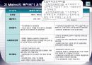 복지국가 ppt 8페이지
