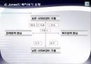복지국가 ppt 10페이지