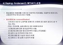 복지국가 ppt 12페이지