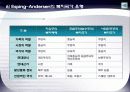 복지국가 ppt 13페이지