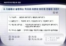 복지국가 ppt 18페이지