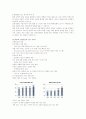 NHN 기업분석  11페이지