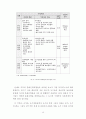 장소마케팅에 대한 고찰(개념 및 정의, 등장배경, 유형, 문화적 함의 등) 13페이지