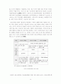 장소마케팅에 대한 고찰(개념 및 정의, 등장배경, 유형, 문화적 함의 등) 14페이지