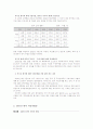 국제협상 사례 (전략적 제휴, 국제 M&A, 기술이전, 갈등관리 협상, 통상협상 사례, 등..) 37페이지