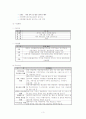 사회복지기관 행정분석 - 작은자리종합사회복지관 3페이지