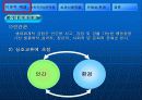 [사회복지론] 생태 체계 모델 10페이지