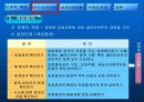 [사회복지론] 생태 체계 모델 21페이지