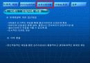 [사회복지론] 생태 체계 모델 28페이지