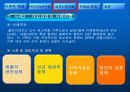 [사회복지론] 생태 체계 모델 29페이지