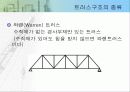 생활속의건축  힘의원리찾기(트러스구조) 5페이지