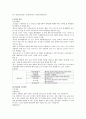 삼성 중공업 기업분석 7페이지