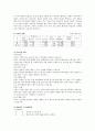 삼성 중공업 기업분석 9페이지