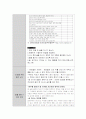 [보건교육C]중년 남성의 절주교육 20페이지