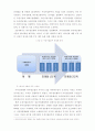 시장실패와 정부실패 논의를 바탕으로 한 우정사업본부 민영화 방향 고찰 9페이지