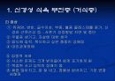 섭식장애 설명 파워포인트 4페이지