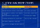 섭식장애 설명 파워포인트 5페이지
