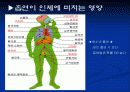 청소년 금연교육 파워포인트 6페이지