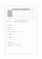 Sampling distrubution 2페이지