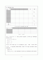 Sampling distrubution 8페이지