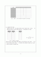 Sampling distrubution 18페이지